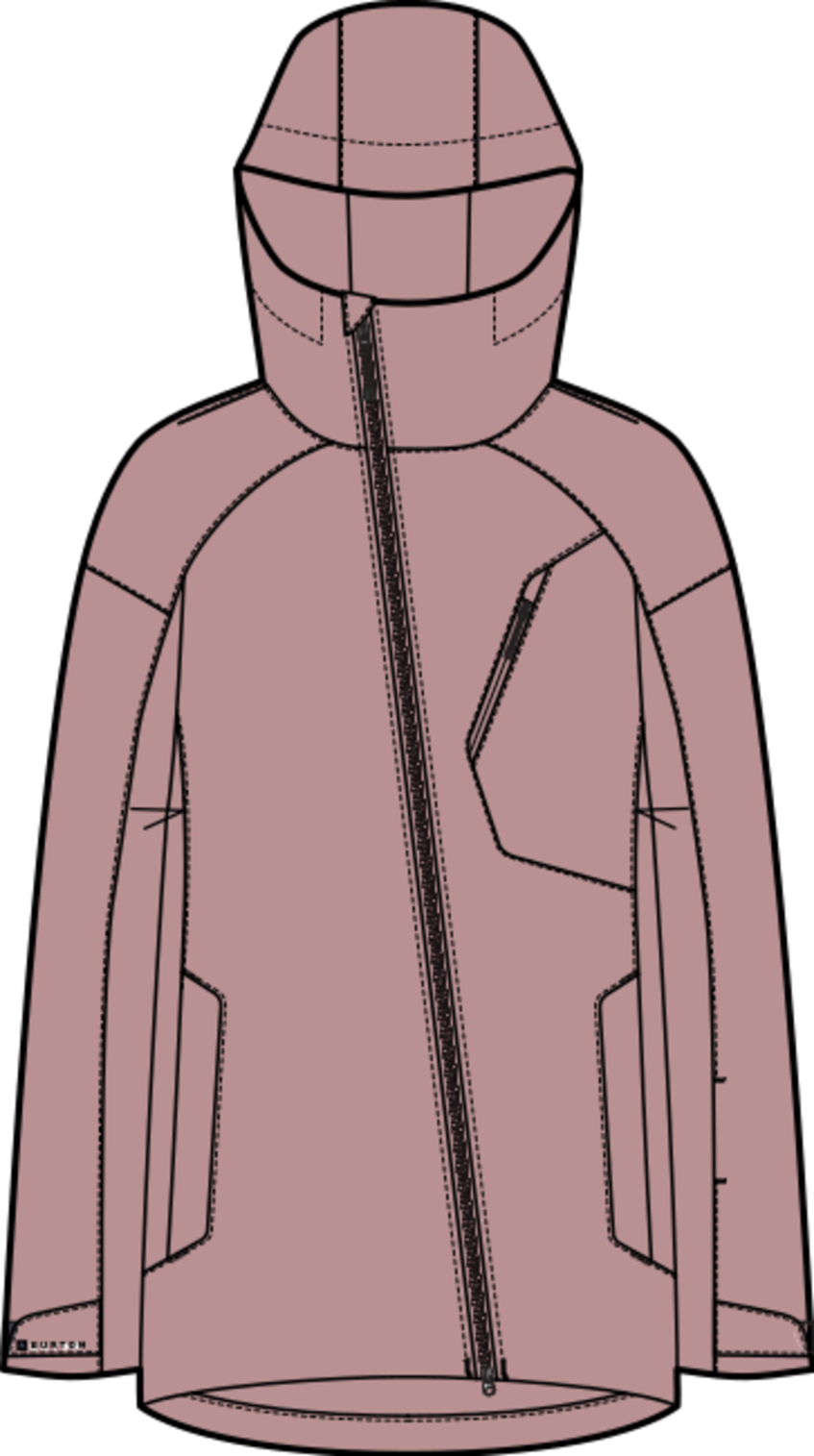 Women's Pyne 2L Jacket