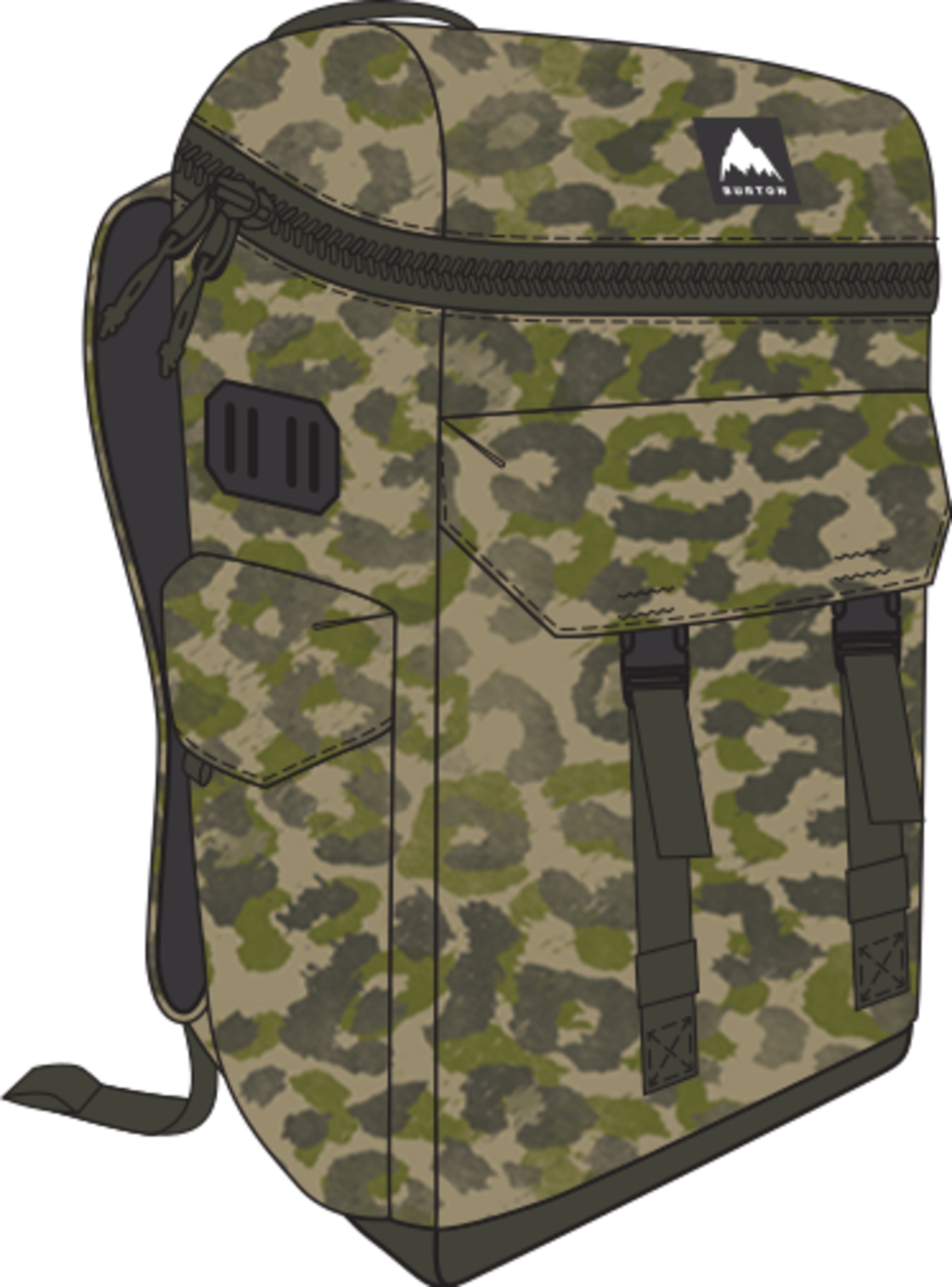 Annex 2.0