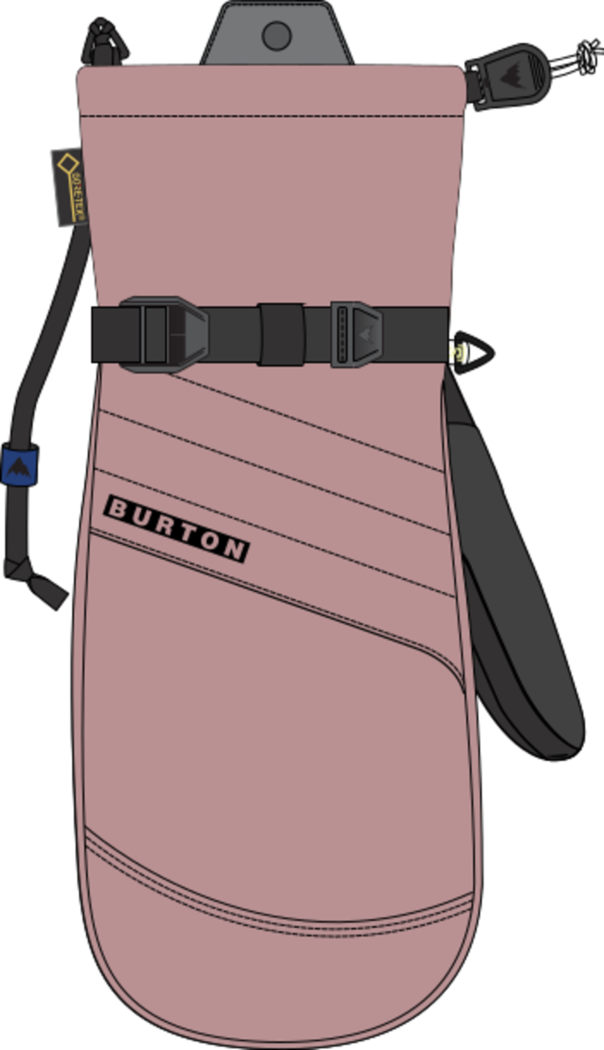 Women's Deluxe GORE‑TEX Mitten