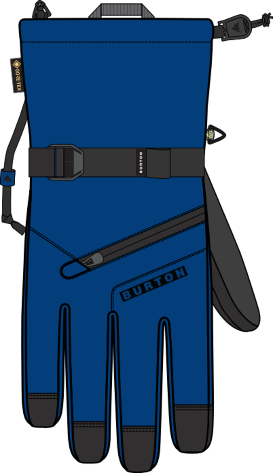Men's GORE-TEX Gloves