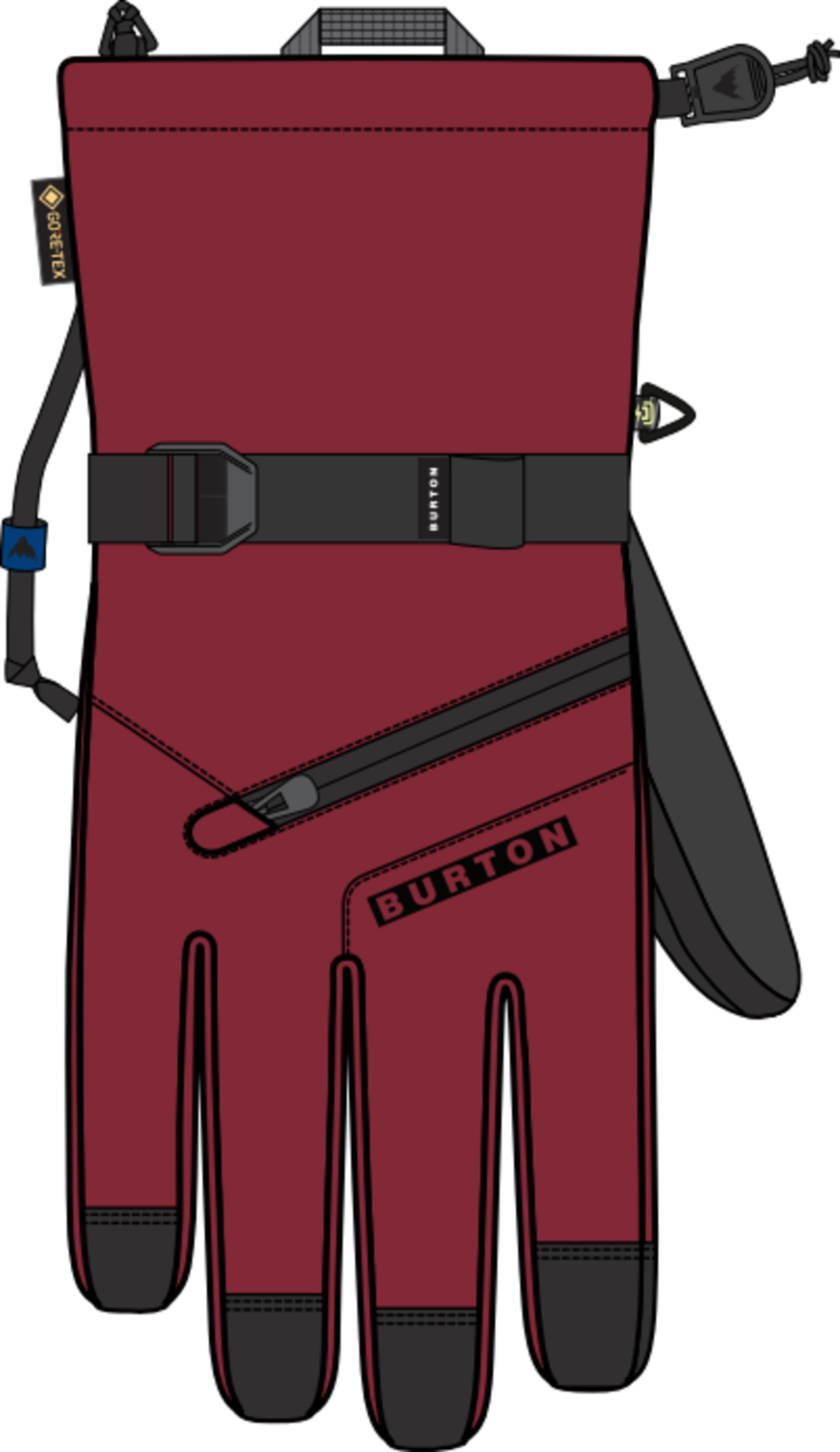 Men's GORE-TEX Gloves