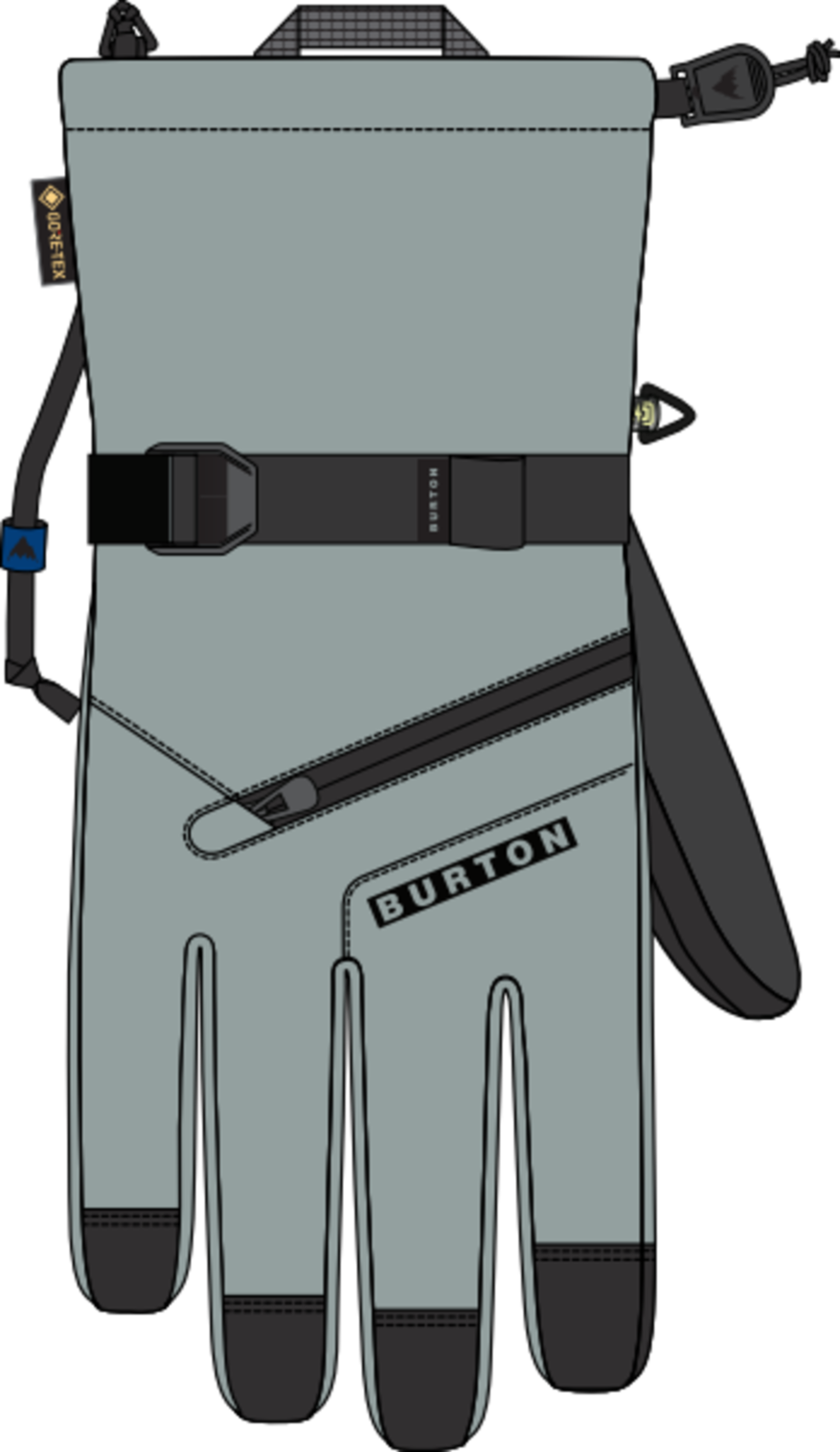 Women's GORE-TEX Gloves