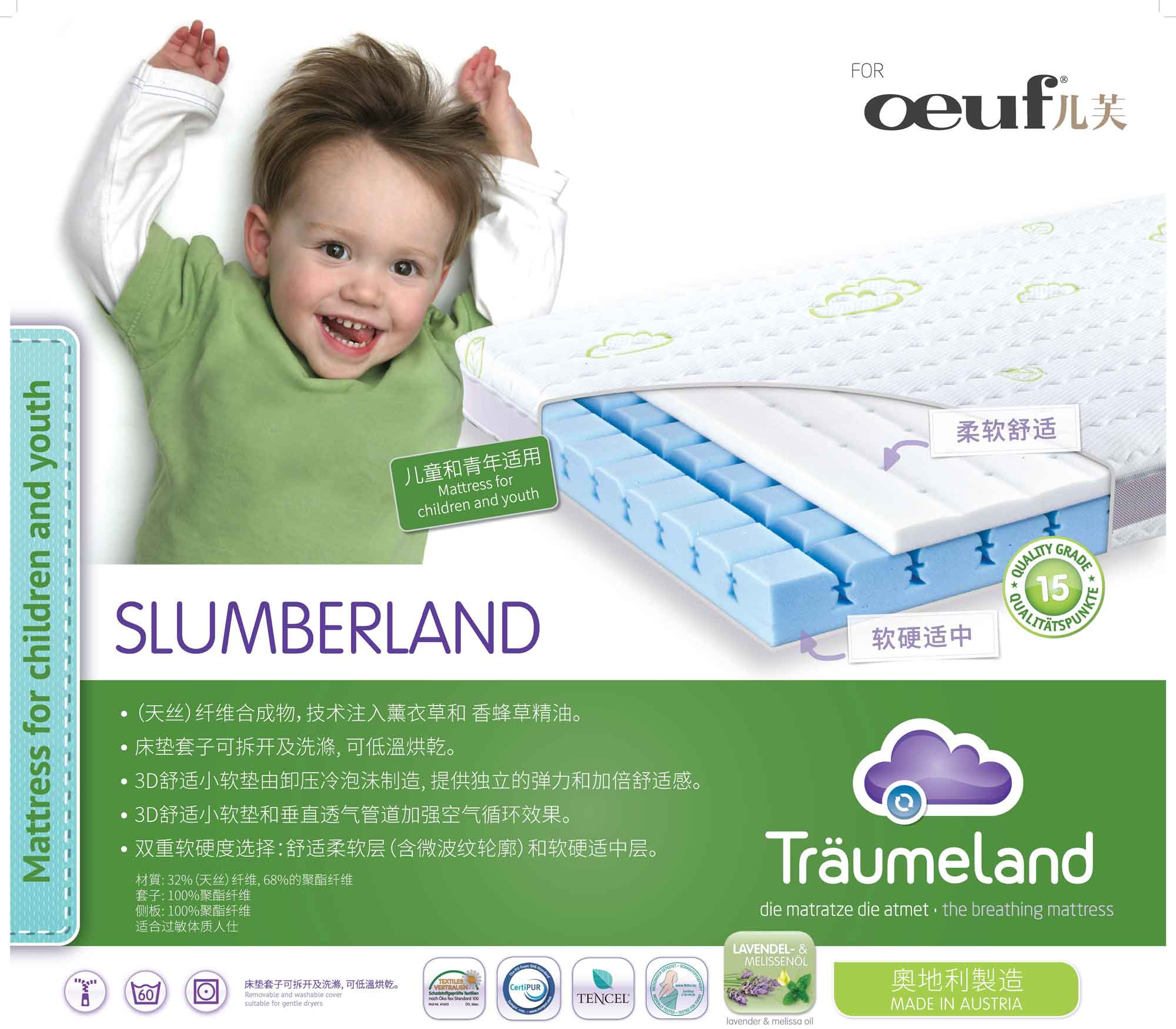 Oeuf床垫(200x90cm)