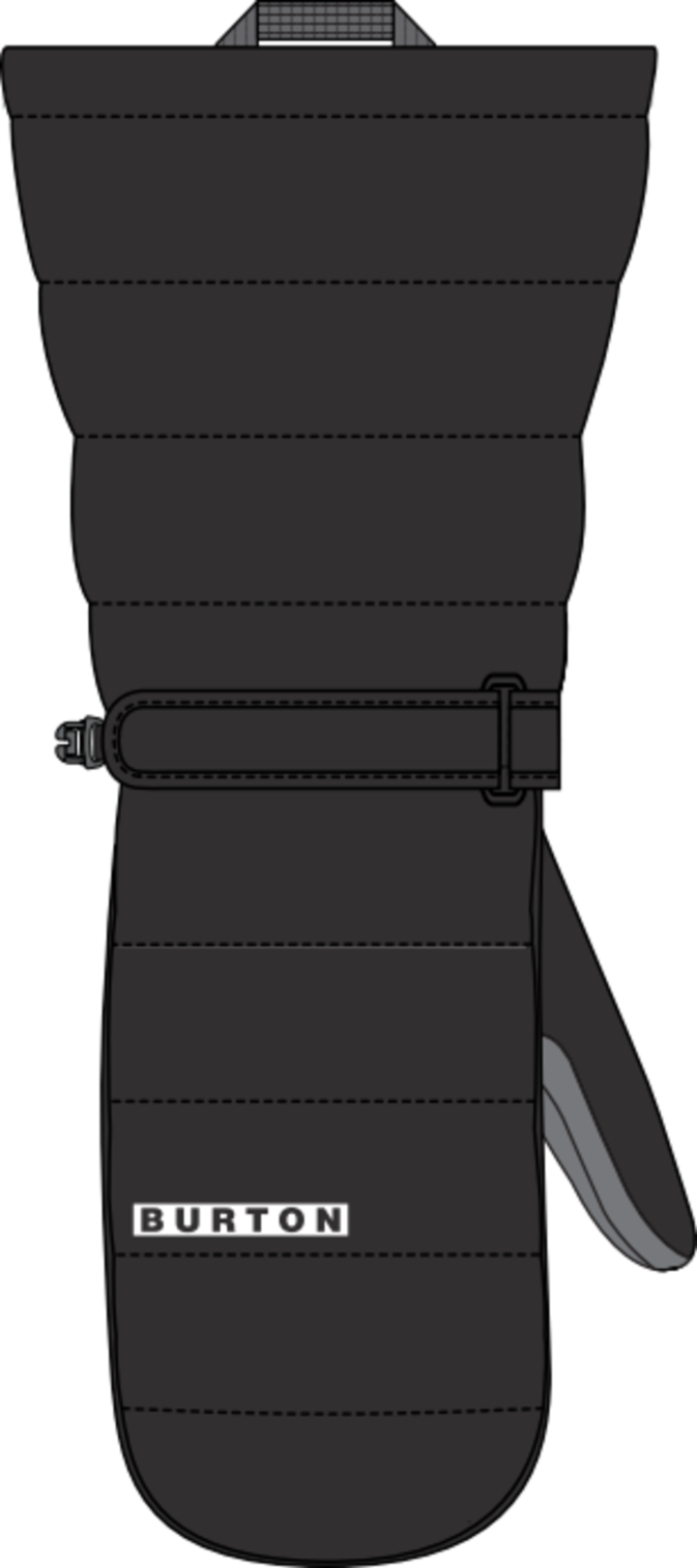 Toddlers' Warmest Mittens