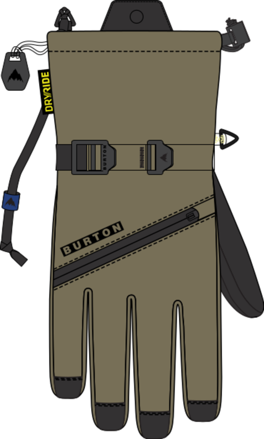 KD Vent Glove