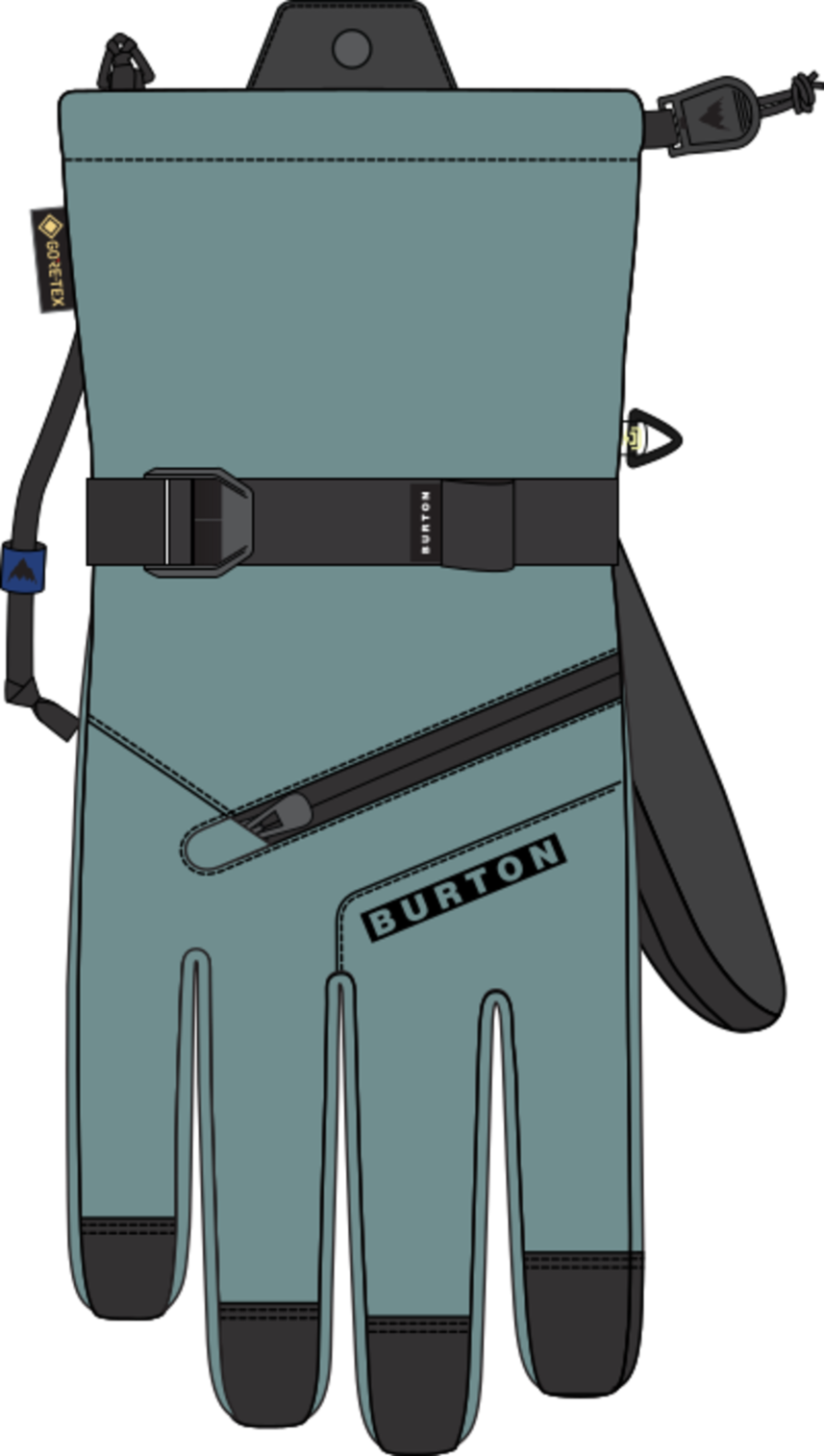 Men's GORE-TEX Gloves
