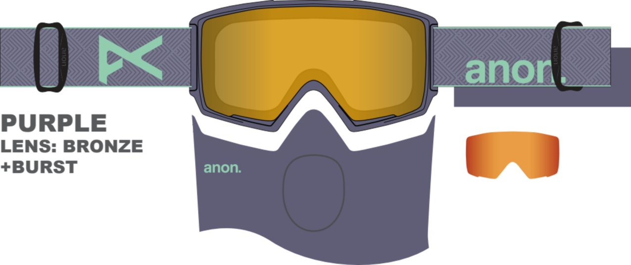 M3 Goggles + Bonus Lens + MFI® Face Mask