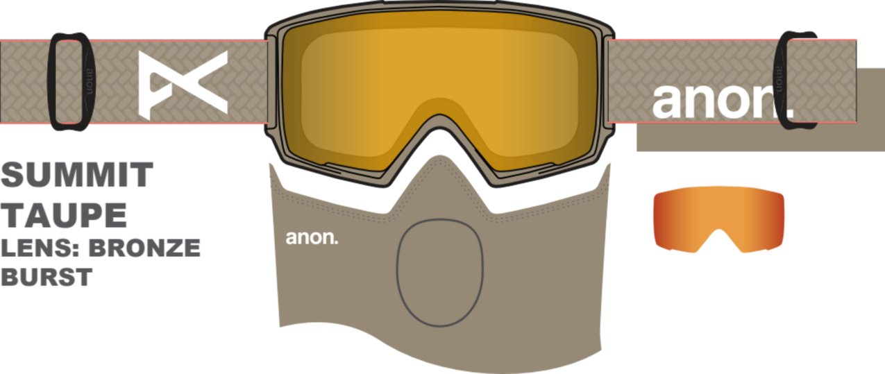 M3 Goggles + Bonus Lens + MFI® Face Mask
